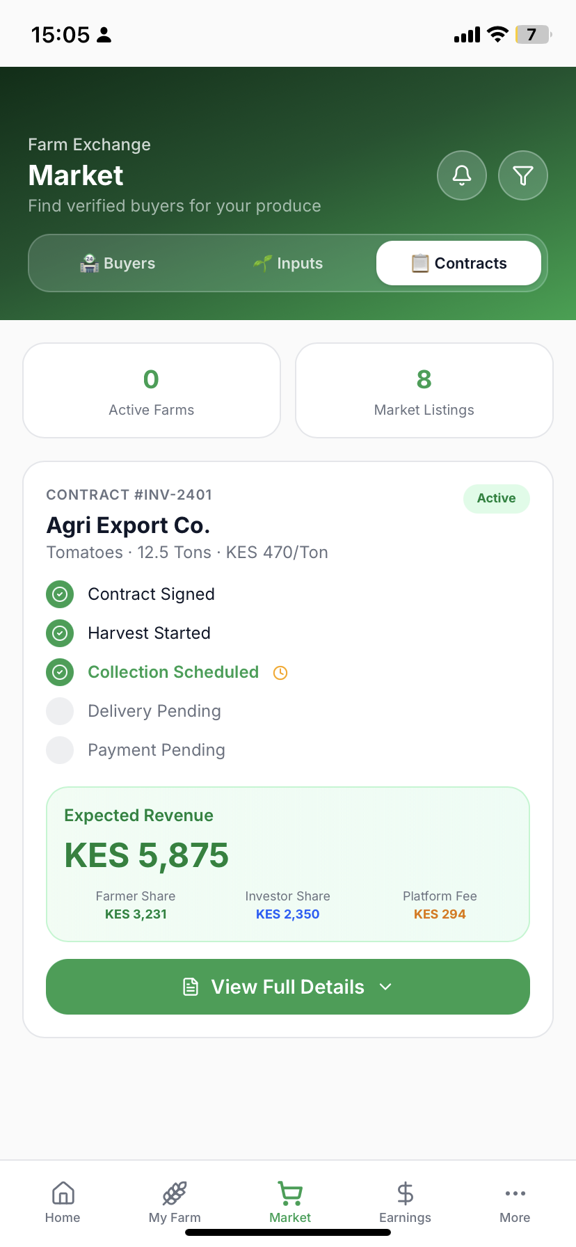 Harvest Contracts